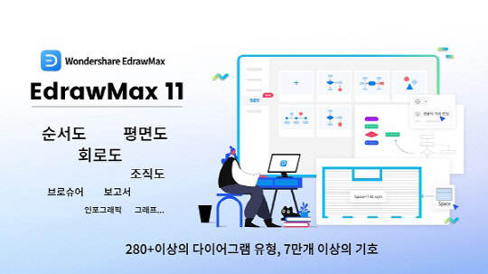 ¿ø´õ½¦¾î ´ÙÀ̾î±×·¥ ¼ÒÇÁÆ®¿þ¾î ¡®À̵å·Î¿ì ¸Æ½º(EdrawMax)¡¯, 11.0¹öÀü ¾÷µ¥ÀÌÆ® ¿ø´õ½¦¾î ´ÙÀ̾î±×·¥ ¼ÒÇÁÆ®¿þ¾î ¡®À̵å·Î¿ì ¸Æ½º(EdrawMax)¡¯, 11.0¹öÀü ¾÷µ¥ÀÌÆ®